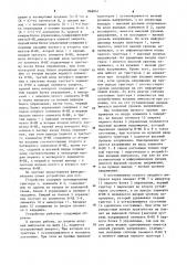 Распределитель импульсов (патент 869041)
