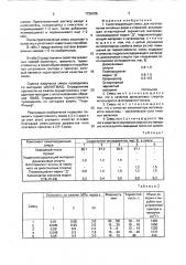 Самотвердеющая смесь для изготовления литейных форм и стержней (патент 1726106)