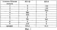 Способ реабилитации больных после тимпанопластики (патент 2355416)