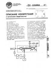 Устройство для измерения фазовых скоростей волн четного и нечетного типов в отрезках связанных полосковых линий (патент 1255953)