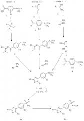 Производные 5-арил-1н-1,2,4-триазола и содержащая их фармацевтическая композиция (патент 2249588)