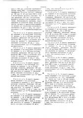 Способ определения над-зависимой формиатдегидрогеназы (патент 1518376)