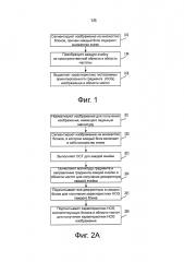 Способ и устройство выделения характеристики (патент 2632578)