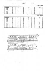 Накапливающий сумматор (патент 1702375)