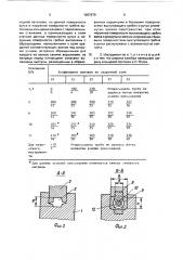 Инструмент для прессования изделий из алюминиевых сплавов (патент 1667979)