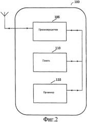 Способ и устройство, предназначенные для преобразования абсолютных значений разрешения мощности в беспроводной связи (патент 2444845)