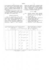 Сляб для производства полос (патент 1405913)