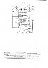 Привод гидродвигателя в исполнительных механизмах ковочного манипулятора (патент 1804938)