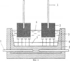 Электролизер для производства алюминия (патент 2509830)
