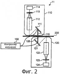 Устройство для анализа бумажных листов (патент 2454723)