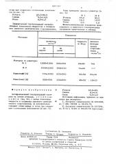 Антифрикционный токопроводящий материал (патент 567737)