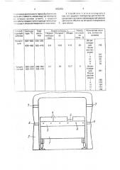 Способ отпуска штампов (патент 1652363)