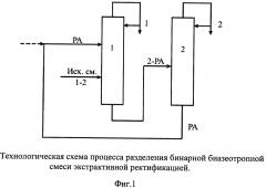 Способ разделения биазеотропной смеси бутилбутират - масляная кислота (патент 2607812)