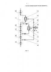 Азотная компрессорная станция (варианты) (патент 2659264)