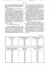 Способ подготовки марганцевых руд к обогащению (патент 1757745)