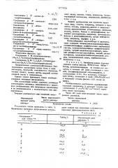 Способ ингибирования болезней семян, почвы и растений (патент 577932)