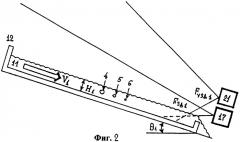 Способ промывки золотоносных песков при использовании акустических волн (патент 2296622)