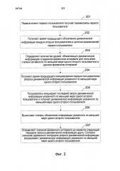 Способ и устройство получения динамического сообщения (патент 2595622)