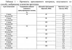 Способ переработки бетонного лома (варианты) (патент 2666388)