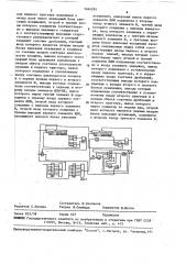 Устройство для формирования испытательного текста (патент 1464295)