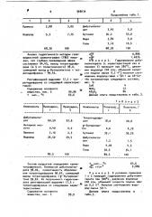 Способ получения тетрагидрофурана (патент 968034)