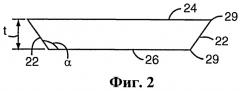Формованные абразивные частицы с низким коэффициентом округлости (патент 2517526)