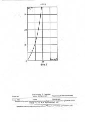 Система теплоснабжения (патент 1795232)