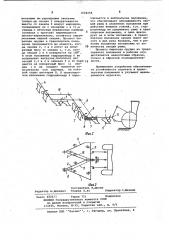Навесное почвообрабатывающее орудие (патент 1028258)