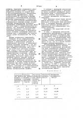 Способ колориметрического определения остаточной концентрации дитиофосфатов (патент 887460)