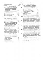 Черная печатная краска (патент 507609)