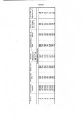 Способ получения сорбента на основе палыгорскита (патент 1588437)