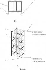 Способ получения ферромагнитного углеродного сорбента (патент 2547740)