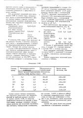 Смазочно-охлаждающая жидкость для обработки стекла (патент 721462)