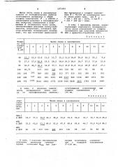 Многослойная панель (патент 1073403)