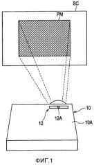 Проекционное устройство отображения и способ для управления им (патент 2529645)