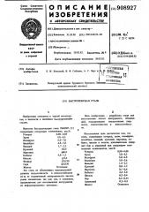 Быстрорежущая сталь (патент 908927)