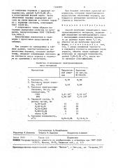 Способ получения огнеупорного электроизоляционного материала (патент 1594909)