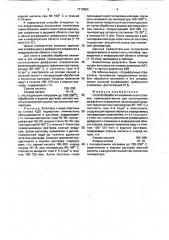 Способ обработки алюминия и его сплавов (патент 1713993)