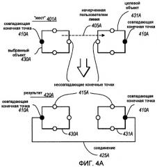 Интеллектуальное редактирование реляционных моделей (патент 2472214)