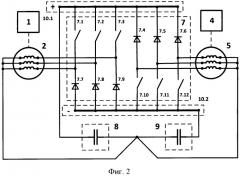 Электромеханическая трансмиссия (патент 2529306)