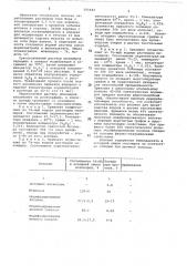 Способ модификации гидратцеллюлозных волокон (патент 555642)