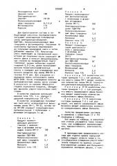 Состав фотохимического отверждения для отделки кромок мебели (патент 939508)