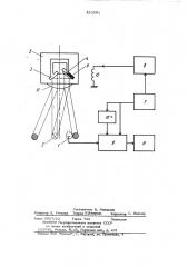 Цифровая магнитовариационная станция (патент 853581)