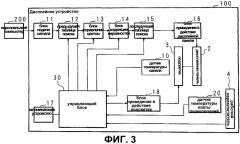 Дисплейное устройство, компьютерная программа, носитель записи и способ оценивания температуры (патент 2578266)