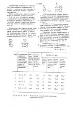 Способ приготовления бетонной смеси (патент 1255613)