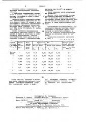 Комплексная добавка для бетонной смеси (патент 1011585)