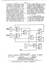 Цифровой фазометр (патент 868626)