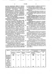 Способ лечения острого отравления, вызванного димедролом (патент 1722499)