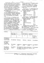 Клеевая композиция для этикеток (патент 1237690)