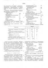 Поливинилхлоридная композиция (патент 523124)